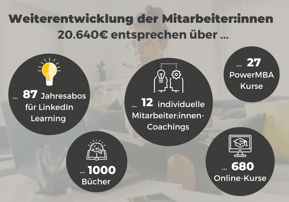 Weiterbildungsmöglichkeiten für Mitarbeiter