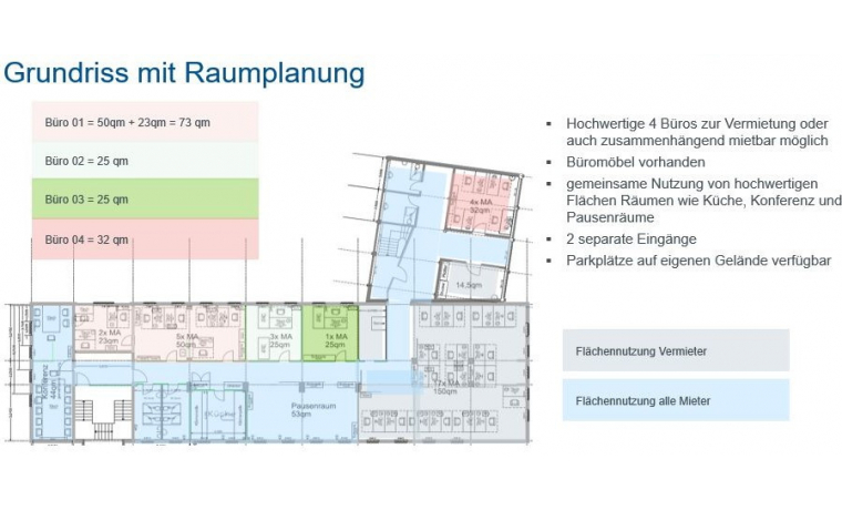 Bürogemeinschaft Spitzweidenweg Jena 