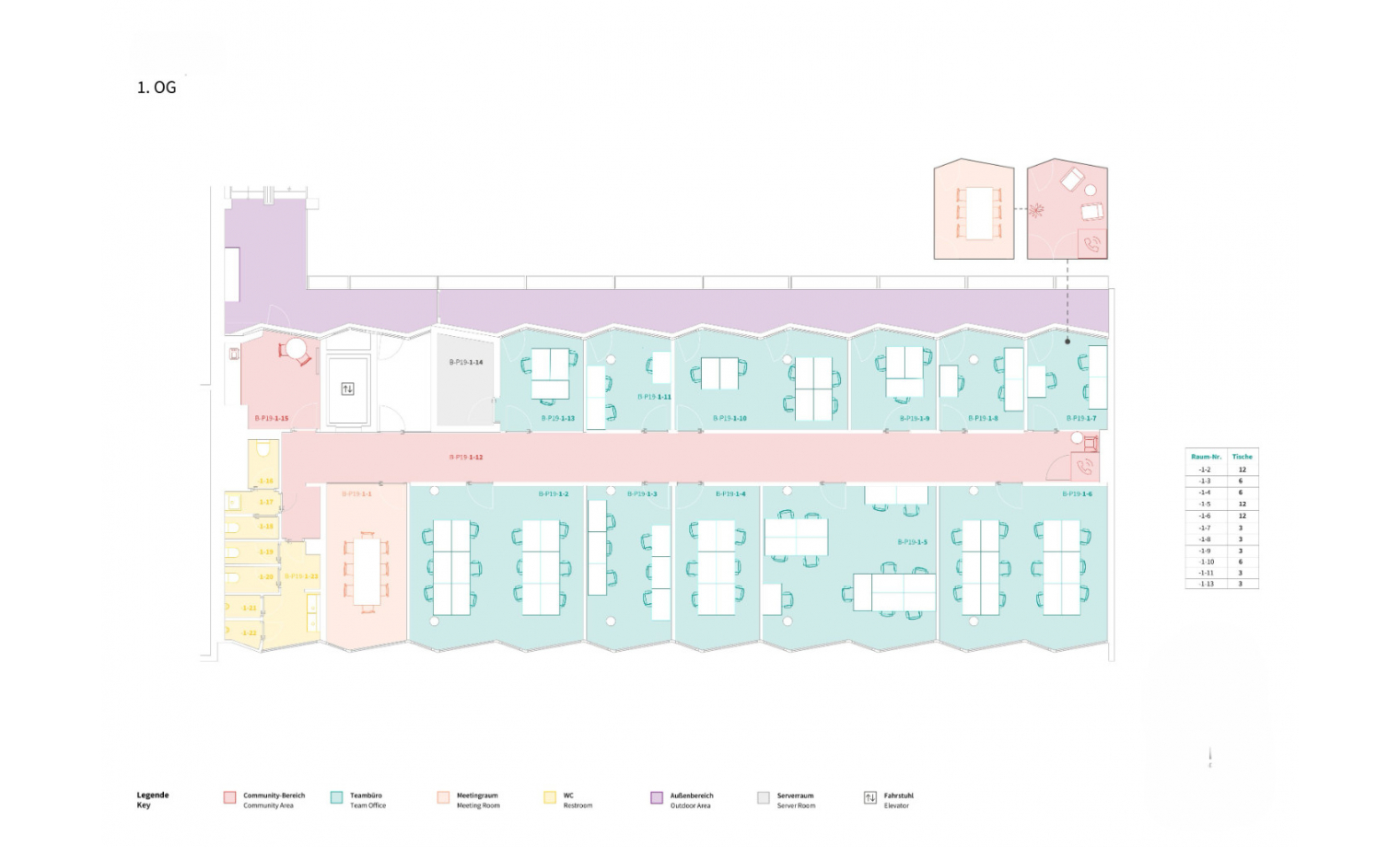 Coworking Prinzessinnenstrasse Berlin Kreuzberg