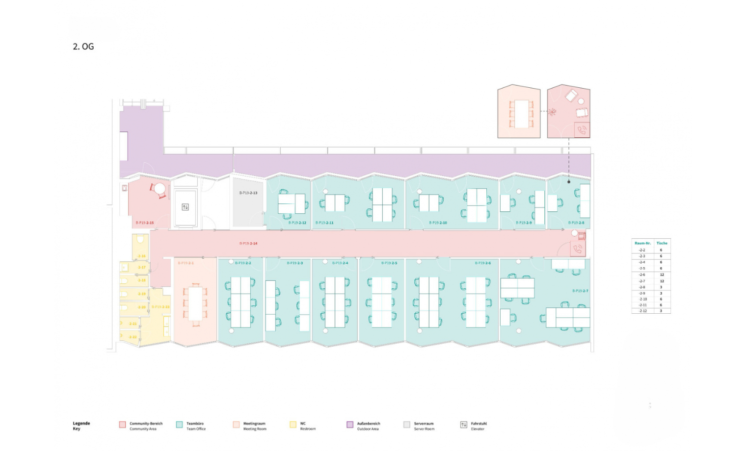Coworking Space Prinzessinnenstrasse Berlin Kreuzberg