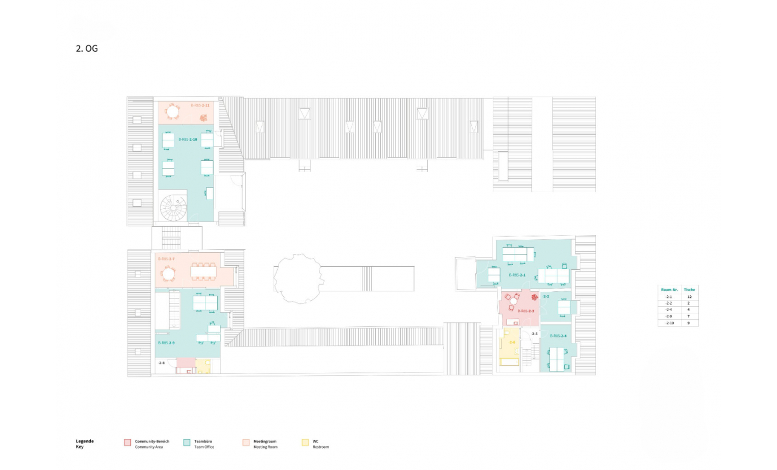 Büroräume Richardstrasse Berlin Neukölln