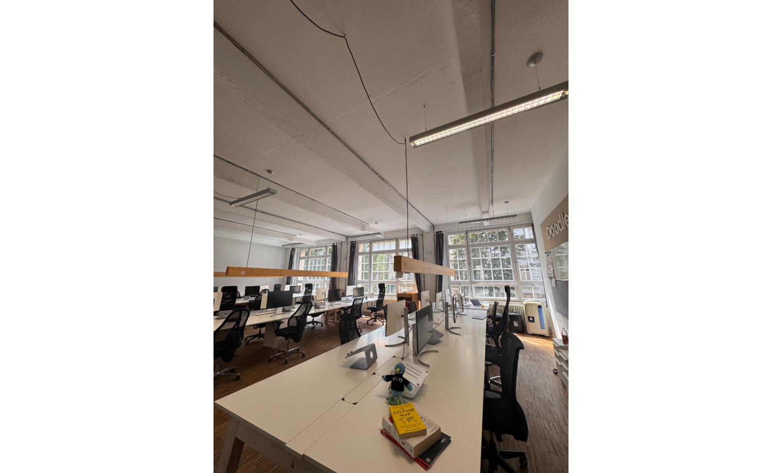 Büro mieten Kohlfurter Straße Berlin Kreuzberg
