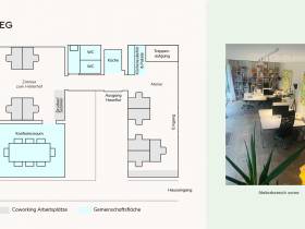 Coworking Space am Nockherberg