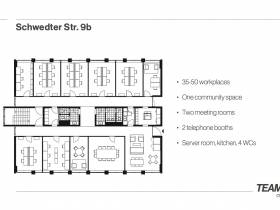 Schöne flexible plug&play Büros am Senefelderplatz