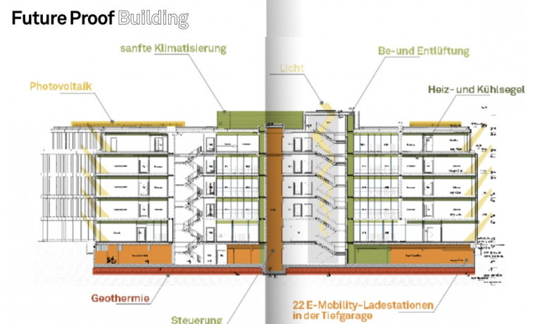 Coworking Space Konrad-Zuse-Ring Mannheim 