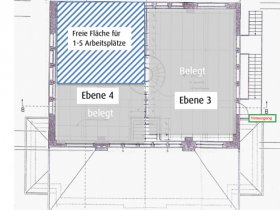 Freie Arbeitsplätze in Coworking Space in Eimsbüttel