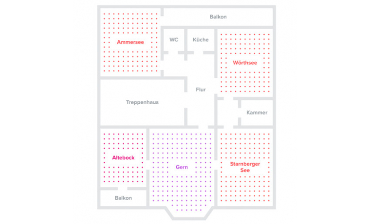 Coworking Space Klugstraße München Neuhausen-Nymphenburg